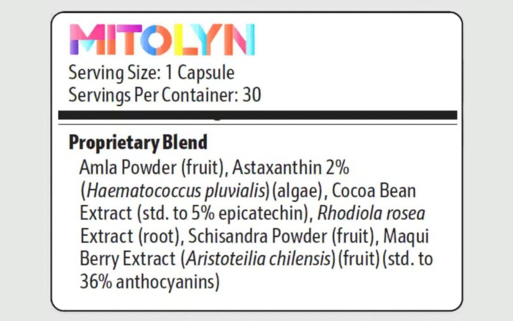 mitolyn facts